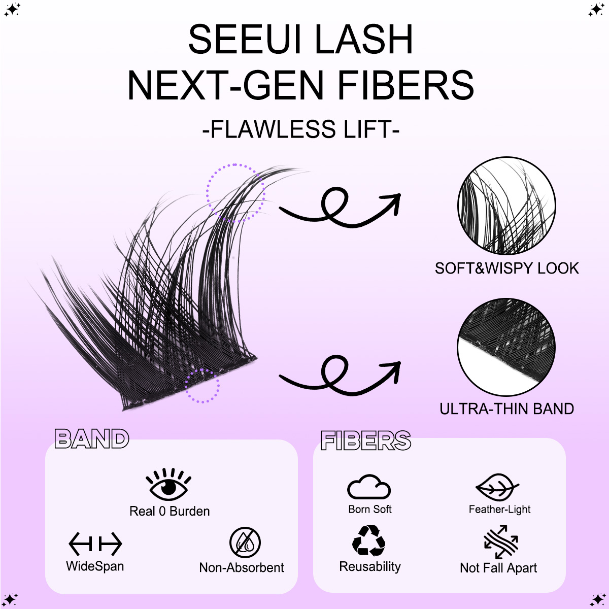 DIY Cluster Lashes Kit Individ - огляд і ціна Faux Mink Lash