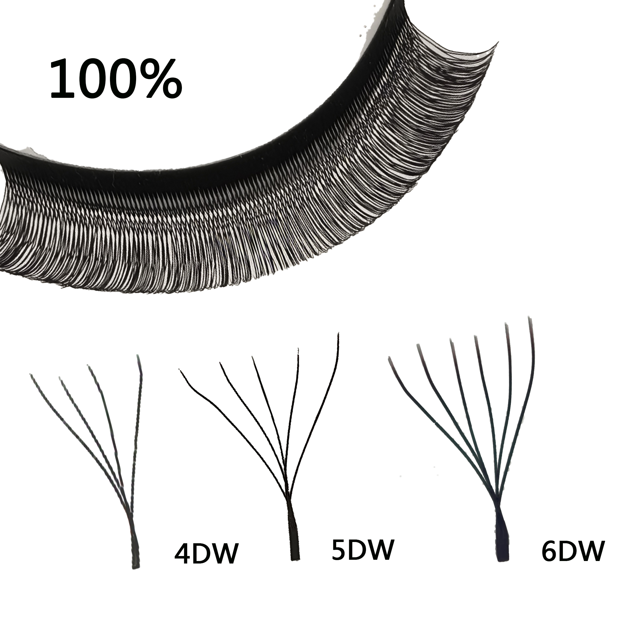 Tbestt U Shaped 4D 5DW Eyelash - огляд і ціна Eyelash Extension Yy