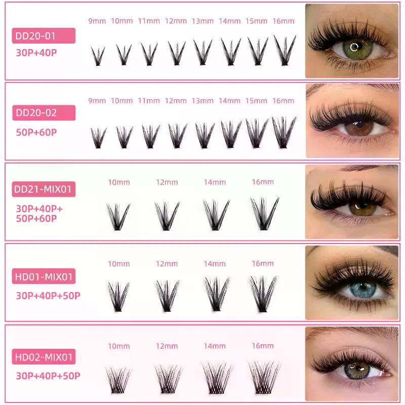 176/300/320/400Pcs Fluffy Eyel - огляд і ціна Eyelash Extension Cluster