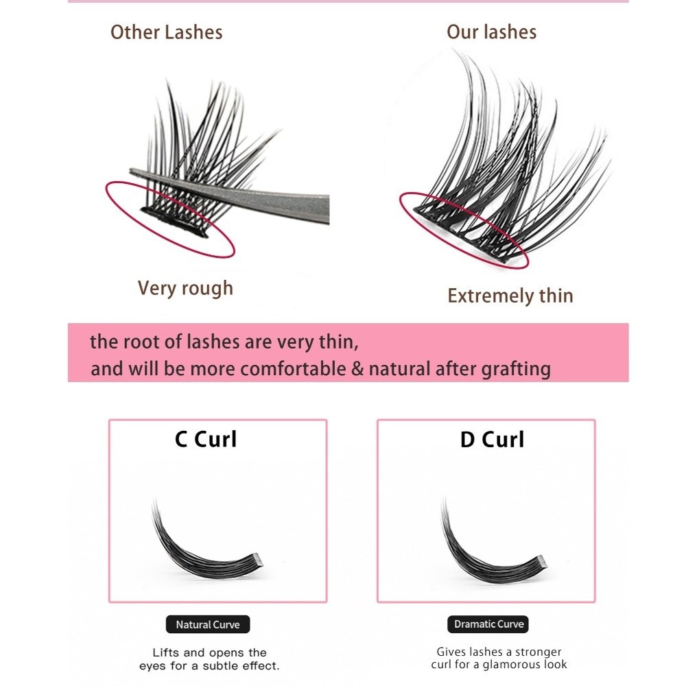 Natural Look DIY Lashes Extens - огляд і ціна Eyelash Extension Cluster