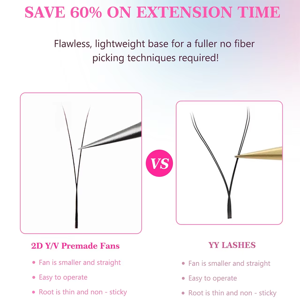 AGUUD YY Eyelash Extensions Ul - огляд і ціна Eyelash Extension Yy