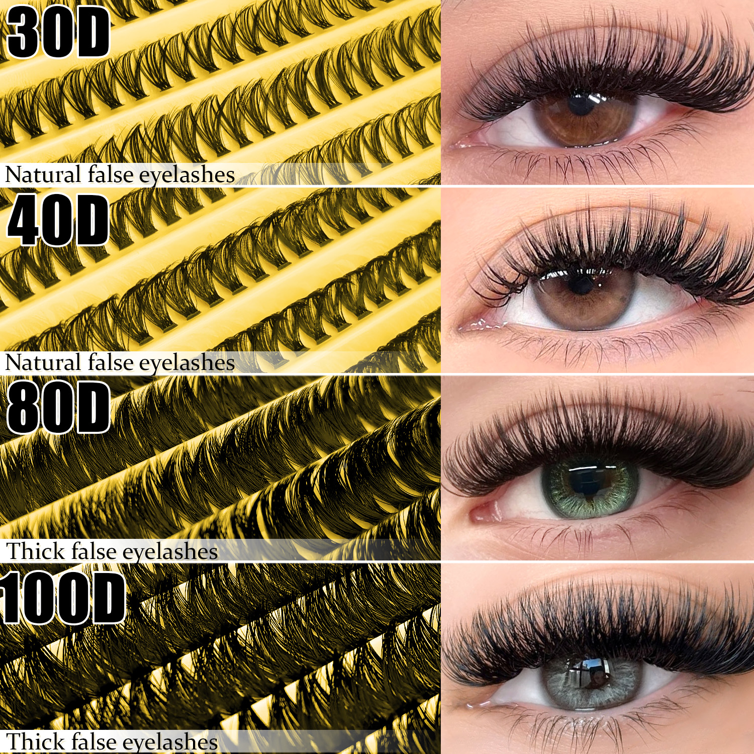 DIY Lash Clusters Kit - 30D/40 - огляд і ціна Eyelash Extension Volume