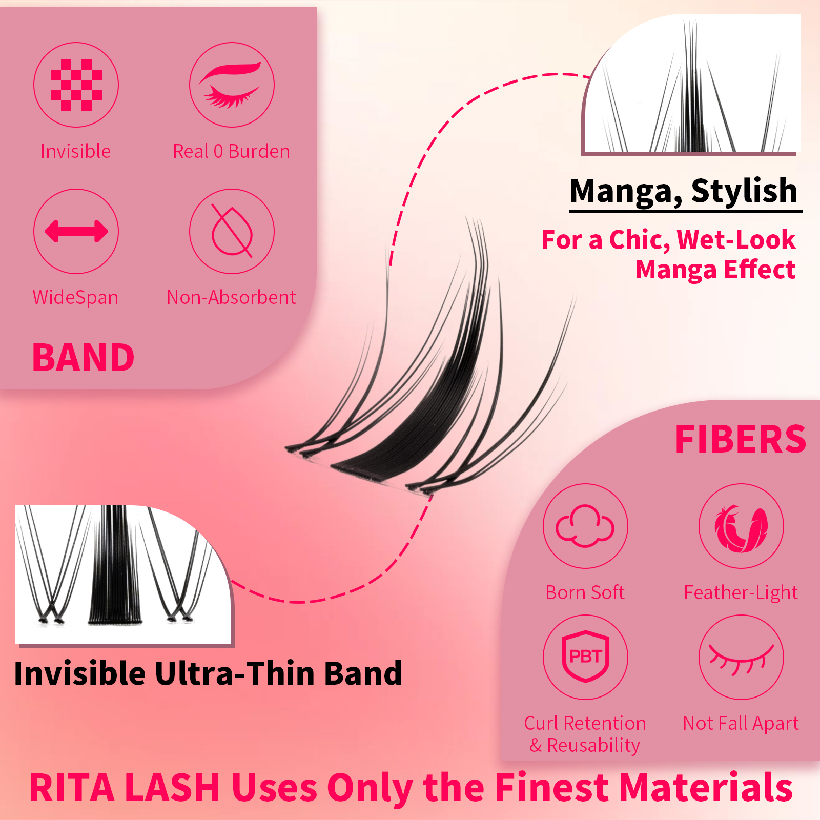 RITALASH 154pcs D Curl Cluster - огляд і ціна Eyelash Extension Volume