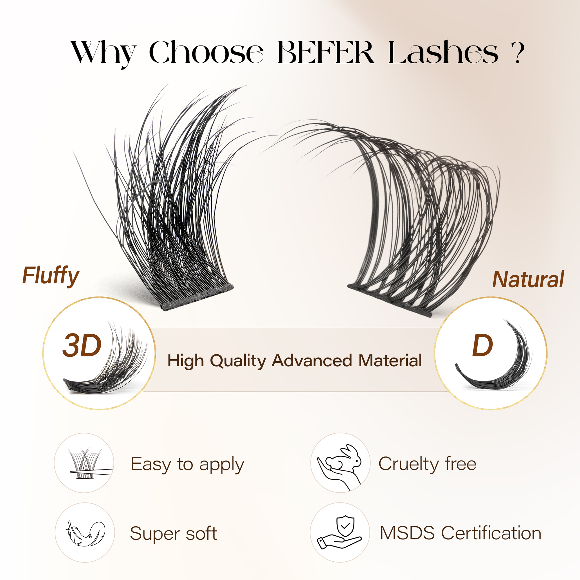 Befer Natural Lashes Clusters  - огляд і ціна Eyelash Extension Natural